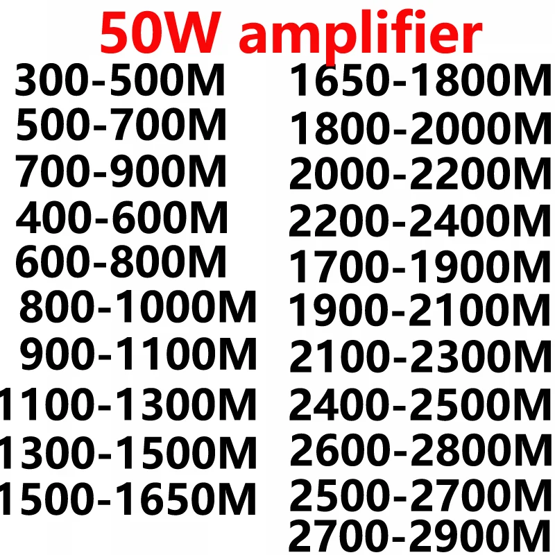 50W Amplifier Module Support customization
50W Amplifier Module Support customization