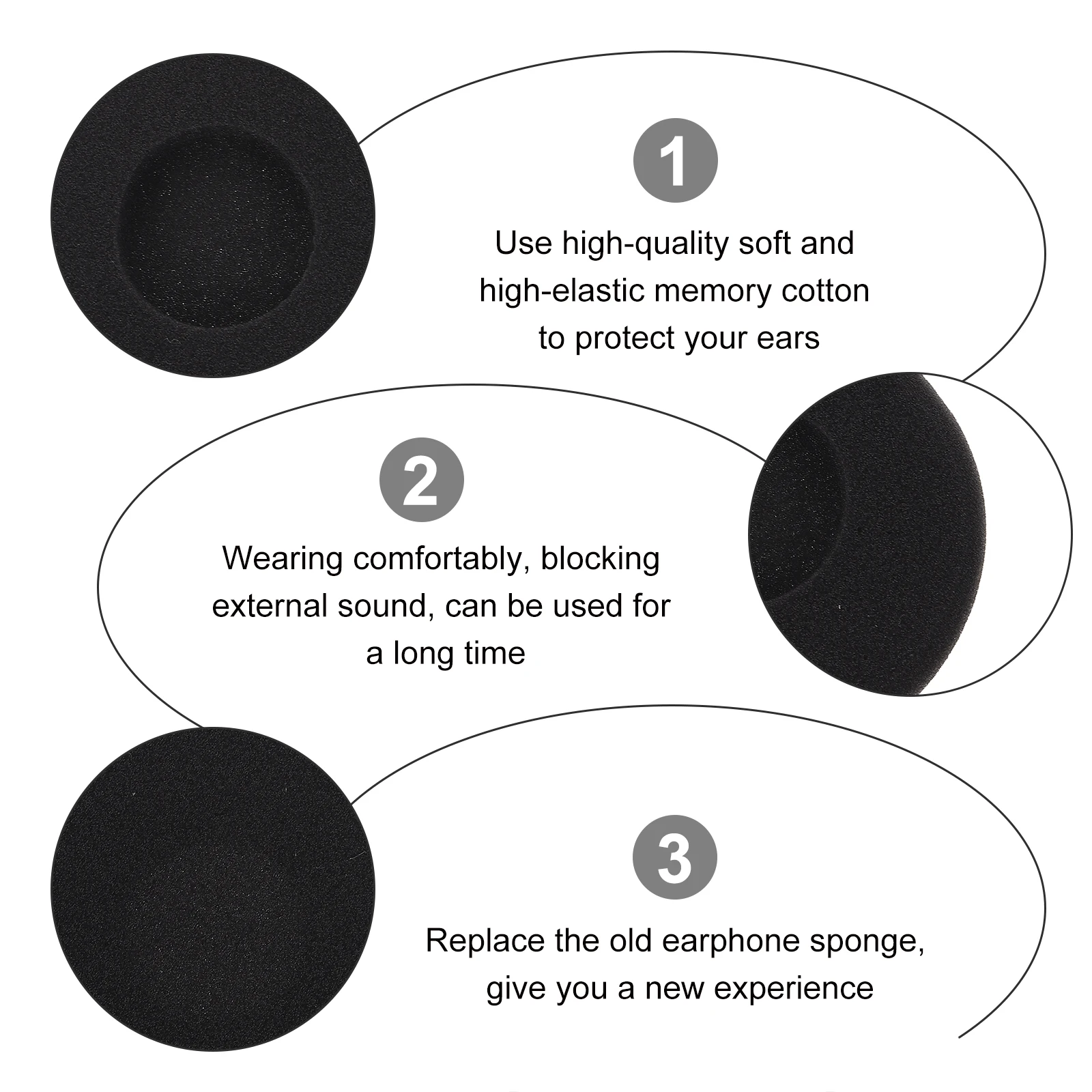 4pcs Ear Cushions For Headphones Replacement Memory Foam Ear Pads Soft Breathable Headphone Protective Cover Noise Blocking
4pcs Ear Cushions For Headphones Replacement Memory Foam Ear Pads Soft Breathable Headphone Protective Cover Noise Blocking