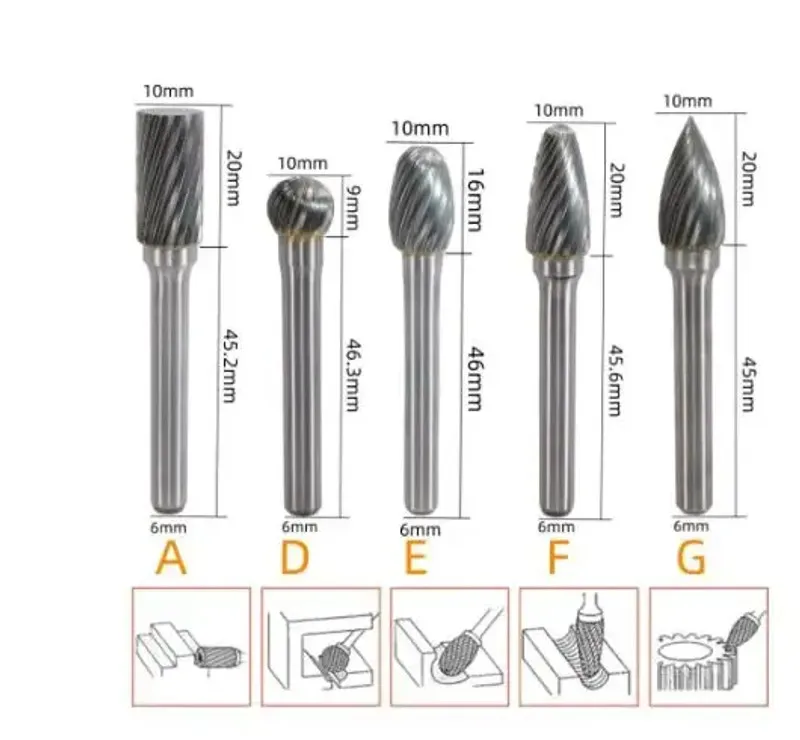 Carbide Burrs Single Cut 6mm Rotary File Shank 5Pcs Engraving Polishing Drilling
Carbide Burrs Single Cut 6mm Rotary File Shank 5Pcs Engraving Polishing Drilling