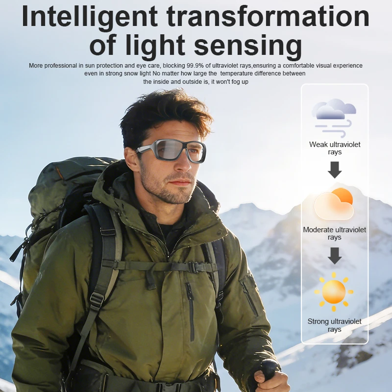 AI Voice Translation Smart Glasses UV400 Bluetooth Audio Sunglasses with HD Stereo Sound, Open Ear Headphones for Call Music
AI Voice Translation Smart Glasses UV400 Bluetooth Audio Sunglasses with HD Stereo Sound, Open Ear Headphones for Call Music