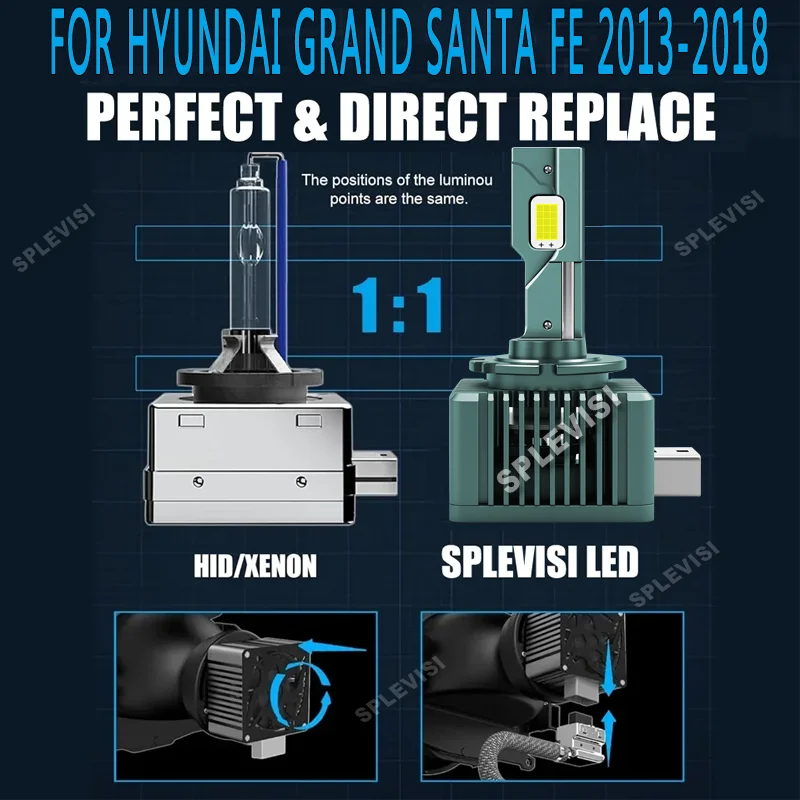 2 шт. IP68 класс водонепроницаемые встроенные 66340 автомобильные фары светодиодные для Hyundai Grand Santa Fe 2013 2014 2015 2016 2017 2018
2 шт. IP68 класс водонепроницаемые встроенные 66340 автомобильные фары светодиодные для Hyundai Grand Santa Fe 2013 2014 2015 2016 2017 2018