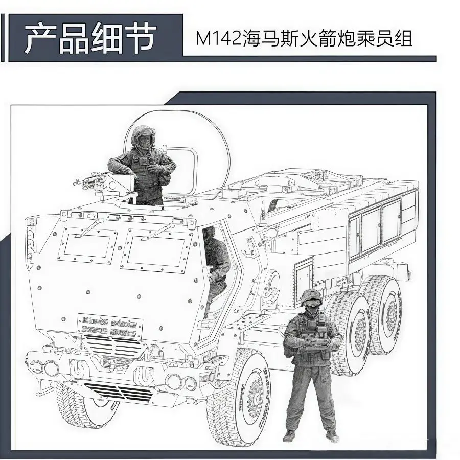 FORE ART 3D-Printed (2 SETS) 9003 1/72 CREW OF M142 HIMARS ROCKET LAUNCHER
FORE ART 3D-Printed (2 SETS) 9003 1/72 CREW OF M142 HIMARS ROCKET LAUNCHER