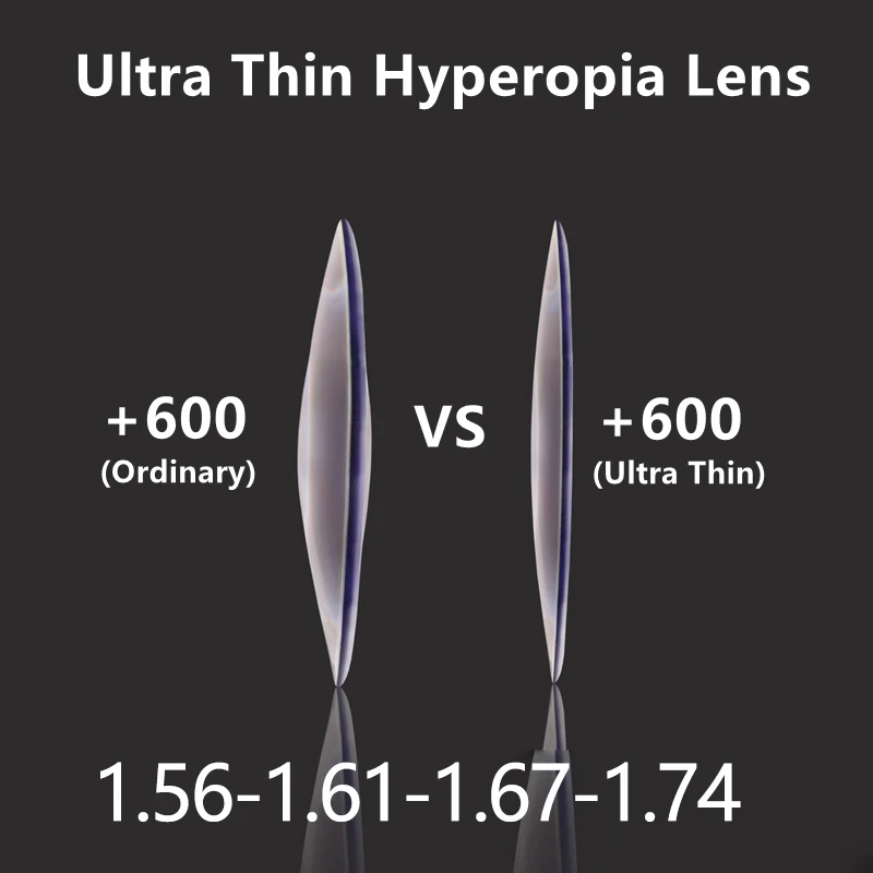 1.56 1.61 1.67 1.74 Customization Of Height Distance Lenses HD Anti blue light Anti reflection
1.56 1.61 1.67 1.74 Customization Of Height Distance Lenses HD Anti blue light Anti reflection