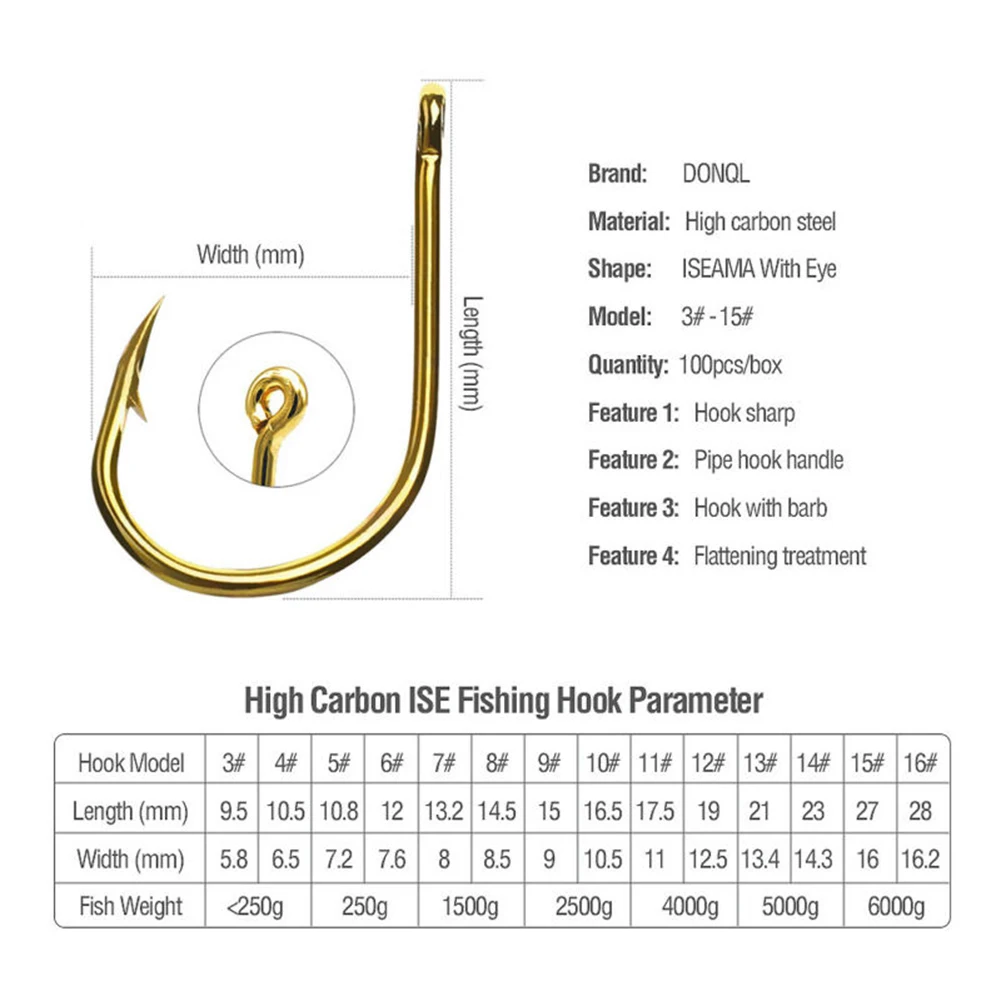 High quality New Practical Fishing Hooks Sharpened Sports With box 500Pcs Barb Carbon steel FishHook Fishing Jig
High quality New Practical Fishing Hooks Sharpened Sports With box 500Pcs Barb Carbon steel FishHook Fishing Jig