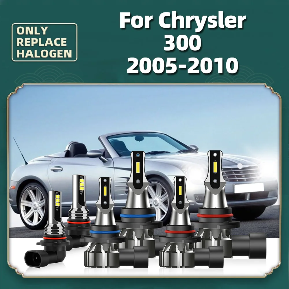 Дальний и ближний свет, 120 Вт, 300 лм, автомобильная фара для Chrysler 2005, 2006, 2007, 2008, 2009, 2010, фотолампа, 12 В, противотуманная фара 9005, 9006
Дальний и ближний свет, 120 Вт, 300 лм, автомобильная фара для Chrysler 2005, 2006, 2007, 2008, 2009, 2010, фотолампа, 12 В, противотуманная фара 9005, 9006