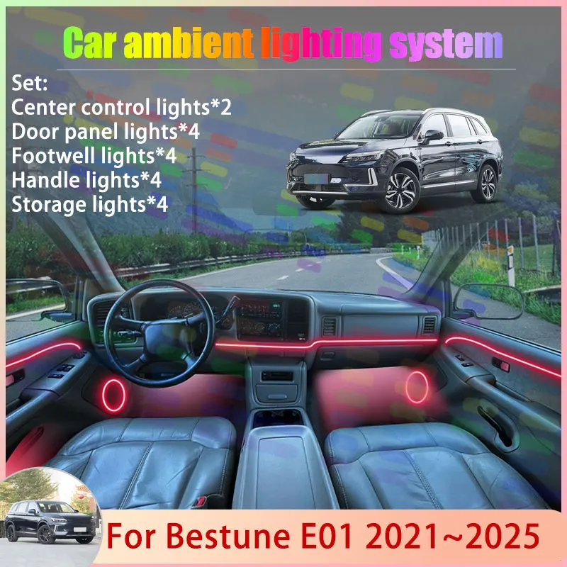 Для Skyworth EV6 2020 ~ 2025 ET5 BE11 Elaris Beo 2/24 в 1, автомобильная атмосферная лампа, RGB абажур, ансамбль, стример, атмосферный набор
Для Skyworth EV6 2020 ~ 2025 ET5 BE11 Elaris Beo 2/24 в 1, автомобильная атмосферная лампа, RGB абажур, ансамбль, стример, атмосферный набор