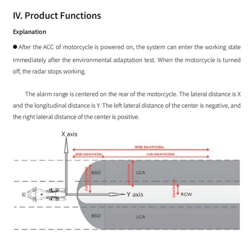 U13C Motorcycle Blind Detection System Monitoring System Driving Assistance
U13C Motorcycle Blind Detection System Monitoring System Driving Assistance
