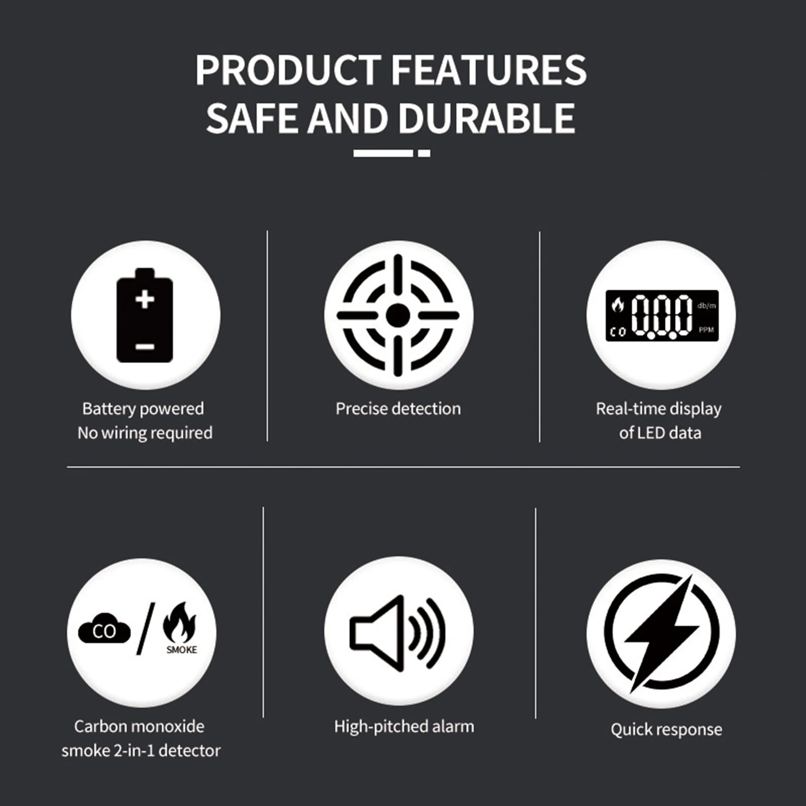 Детектор дыма и угарного газа с ЖК-дисплеем, детектор дыма с питанием от батареи для дома, прихожих, спален
Детектор дыма и угарного газа с ЖК-дисплеем, детектор дыма с питанием от батареи для дома, прихожих, спален