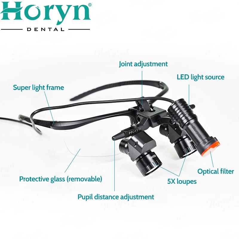 Den tal Led Head Light 4x5x6x Регулируемые бинокулярные лупы для использования во время хирургии
Den tal Led Head Light 4x5x6x Регулируемые бинокулярные лупы для использования во время хирургии