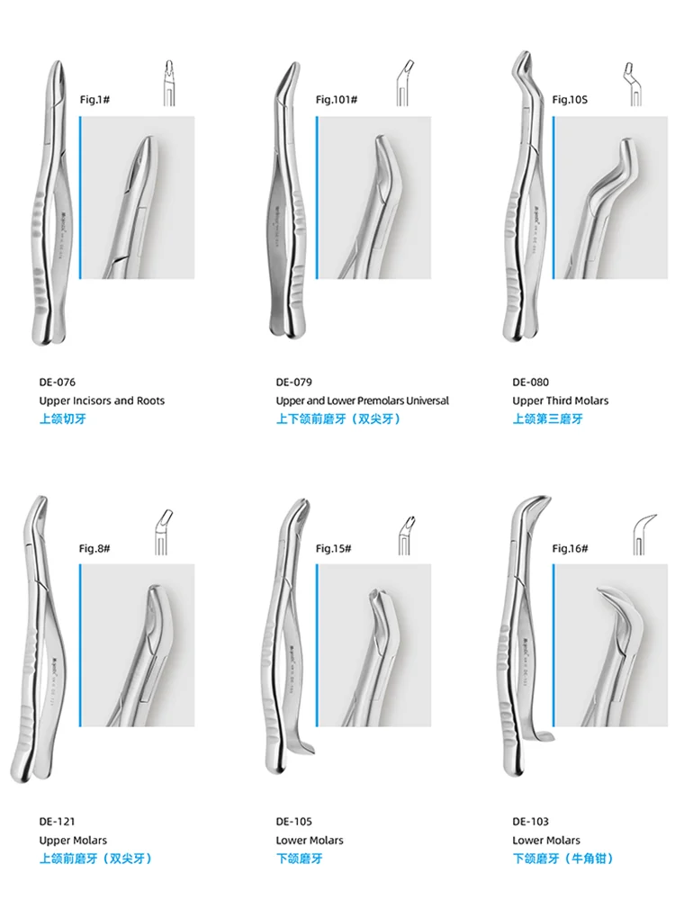 1 шт., щипцы для удаления зубов для взрослых, высококачественный хирургический инструмент для удаления зубов
1 шт., щипцы для удаления зубов для взрослых, высококачественный хирургический инструмент для удаления зубов