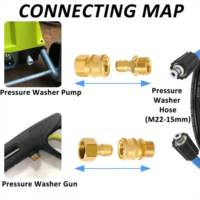 Brass High Pressure Quick Connector M22 14/15mm to 1/4' 3/8' Car Washer Joint Water Gun Adapter for Garden Irrigation Hose Fitti
Brass High Pressure Quick Connector M22 14/15mm to 1/4' 3/8' Car Washer Joint Water Gun Adapter for Garden Irrigation Hose Fitti
