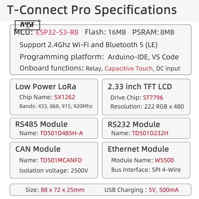 A45F-T-Connect-Pro ESP32-S3 Lora Board Industrial Control Development Board Onboard With RS485,RS232,CAN,Ethernet,2.33In LCD
A45F-T-Connect-Pro ESP32-S3 Lora Board Industrial Control Development Board Onboard With RS485,RS232,CAN,Ethernet,2.33In LCD