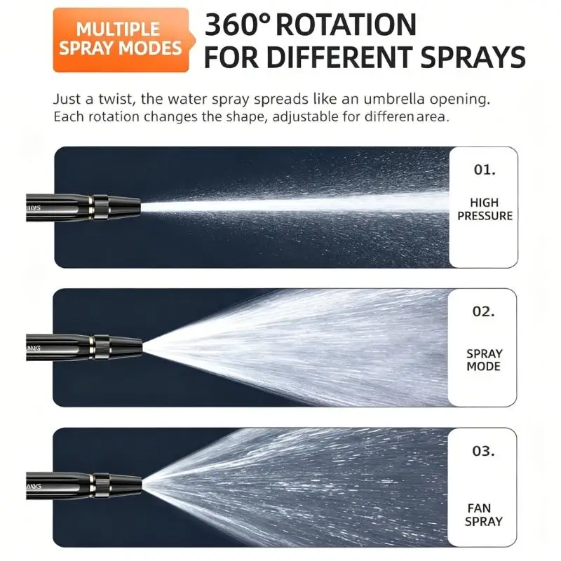 G6KF Garden Hose Sprayer 5 Pieces High Pressure For Car Patio Washing
G6KF Garden Hose Sprayer 5 Pieces High Pressure For Car Patio Washing