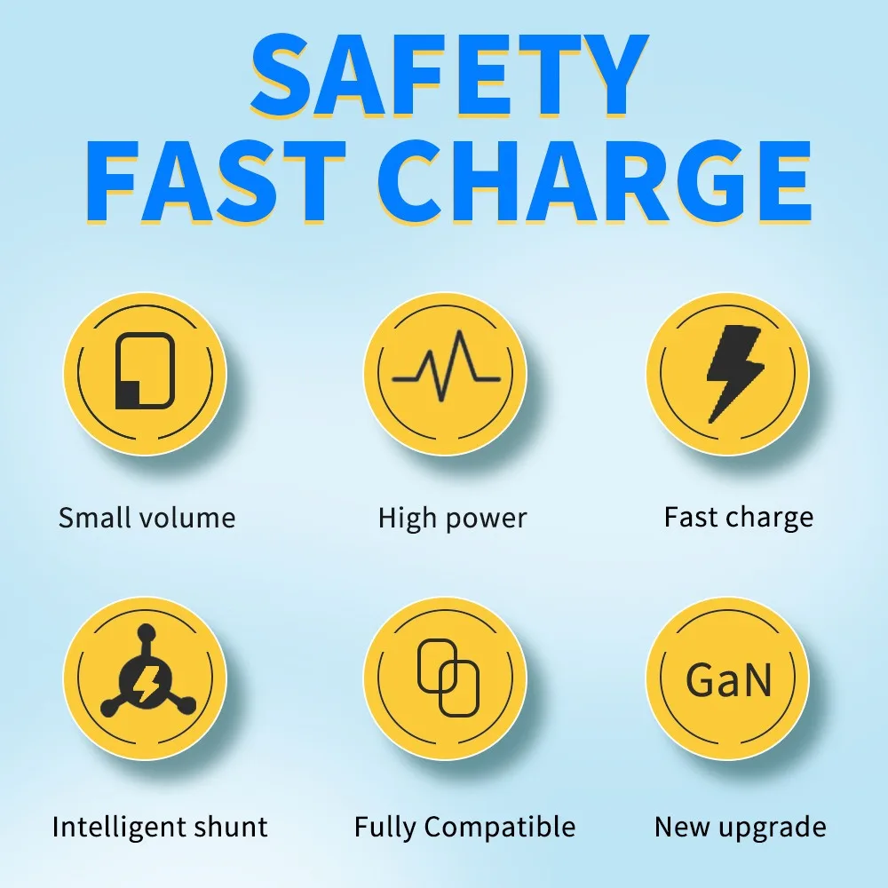 65W GaN USB Charger USB Type C Quick Charge 3.0 Fast Charging Wall Charger 3 Ports EU/US Plug for Samsung/Xiaomi/Huawei
65W GaN USB Charger USB Type C Quick Charge 3.0 Fast Charging Wall Charger 3 Ports EU/US Plug for Samsung/Xiaomi/Huawei