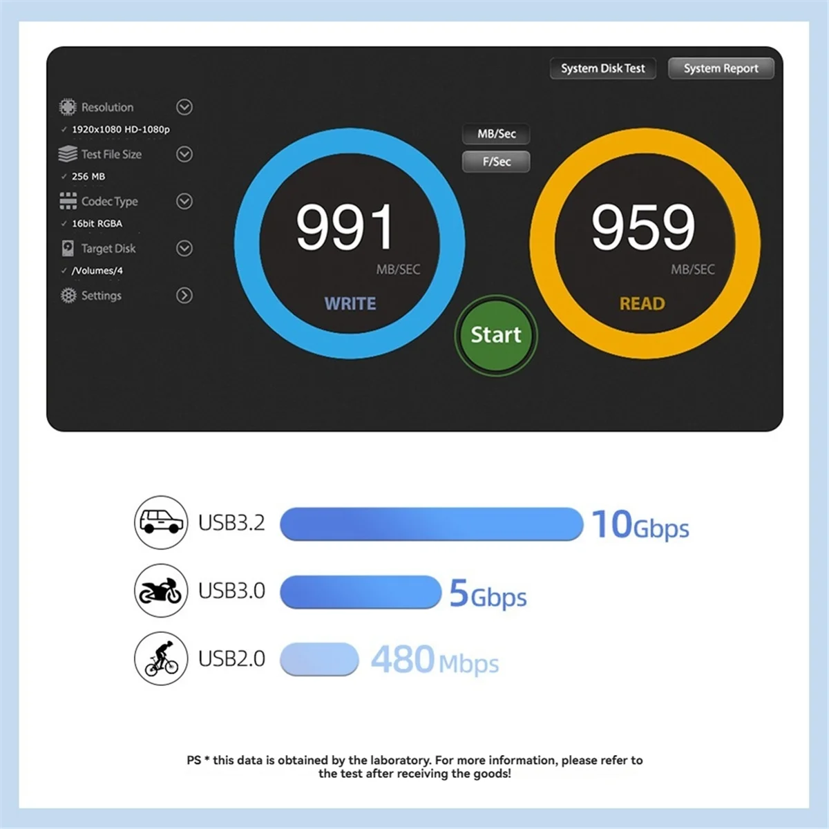 Корпус SSD M.2 NVME 20 Гбит/с с охлаждающим вентилятором Type-C M2 NVMe SSD Корпус для твердотельного накопителя 2280/60/42/30
Корпус SSD M.2 NVME 20 Гбит/с с охлаждающим вентилятором Type-C M2 NVMe SSD Корпус для твердотельного накопителя 2280/60/42/30