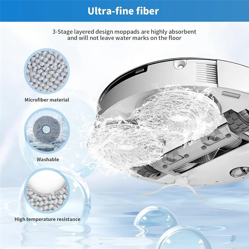 For ECOVACS T20 Omni/Max/Pro Robot Vacuum Cleaner Accessories, Main Side Brushes Hepa Filters Mop Cloth Dust Bags-BAAX
For ECOVACS T20 Omni/Max/Pro Robot Vacuum Cleaner Accessories, Main Side Brushes Hepa Filters Mop Cloth Dust Bags-BAAX