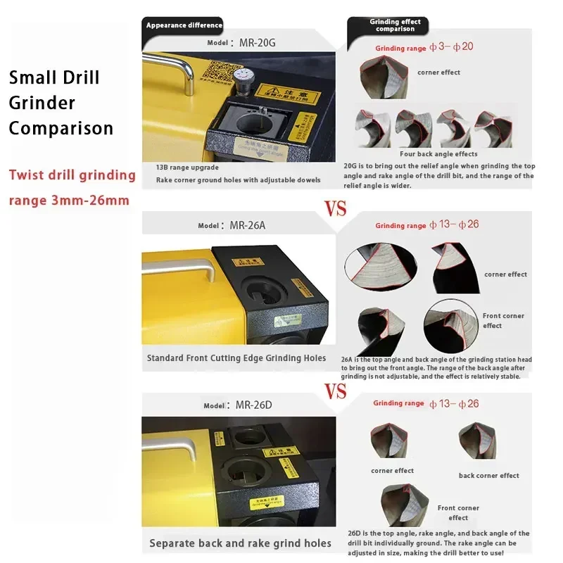 Upgrade New MR-13A Grinding Machine Drill Bit Twist Drill Grinding Artifact Industrial Universal Special Tool High-precision Sha
Upgrade New MR-13A Grinding Machine Drill Bit Twist Drill Grinding Artifact Industrial Universal Special Tool High-precision Sha