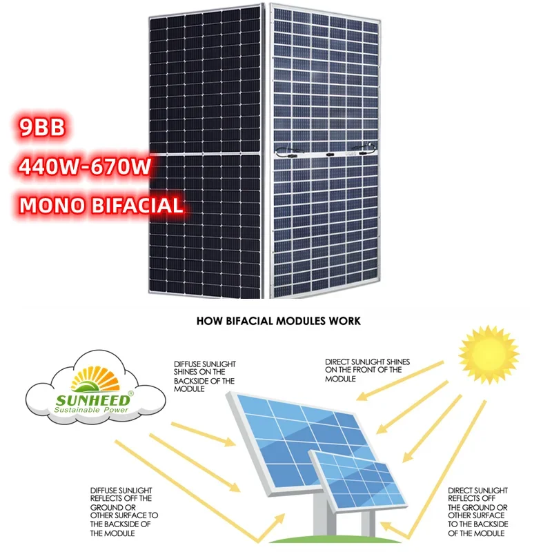 Shingled 455W 72 Cell 380W 500W 600W Half Cell N Type 22% Grade A Mono Double Greenhouse Glass Perc Bifacial Solar Panel
Shingled 455W 72 Cell 380W 500W 600W Half Cell N Type 22% Grade A Mono Double Greenhouse Glass Perc Bifacial Solar Panel