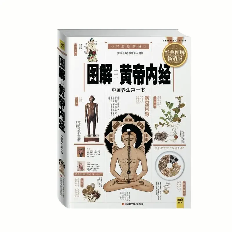 Inner Canon of Huangdi with picture explained, easy to understand , Chinese traditional medicine health classic book
Inner Canon of Huangdi with picture explained, easy to understand , Chinese traditional medicine health classic book