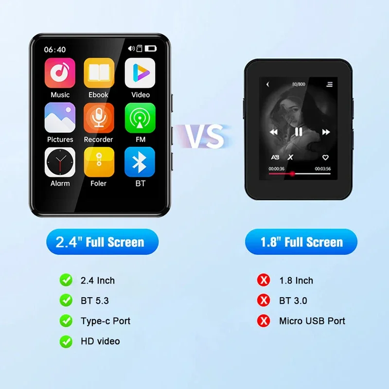 MP3 MP4 Player Full Touch Screen Lossless Music Player Bluetooth-Compatible HiFi MP4 Walkman with Speaker FM/E-book/Recorder
MP3 MP4 Player Full Touch Screen Lossless Music Player Bluetooth-Compatible HiFi MP4 Walkman with Speaker FM/E-book/Recorder
