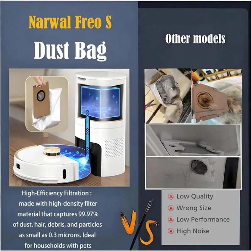 [NEW!N92R】 Trash Bag Dust Bag Replacement Parts For Narwal Freo S Robot Vacuum Cleaner 20PCS
[NEW!N92R】 Trash Bag Dust Bag Replacement Parts For Narwal Freo S Robot Vacuum Cleaner 20PCS