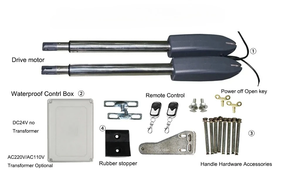 PKMC022 Heavy Duty Dual Automatic Door Opener Kit for Revolving Doors up to 4M Width
PKMC022 Heavy Duty Dual Automatic Door Opener Kit for Revolving Doors up to 4M Width