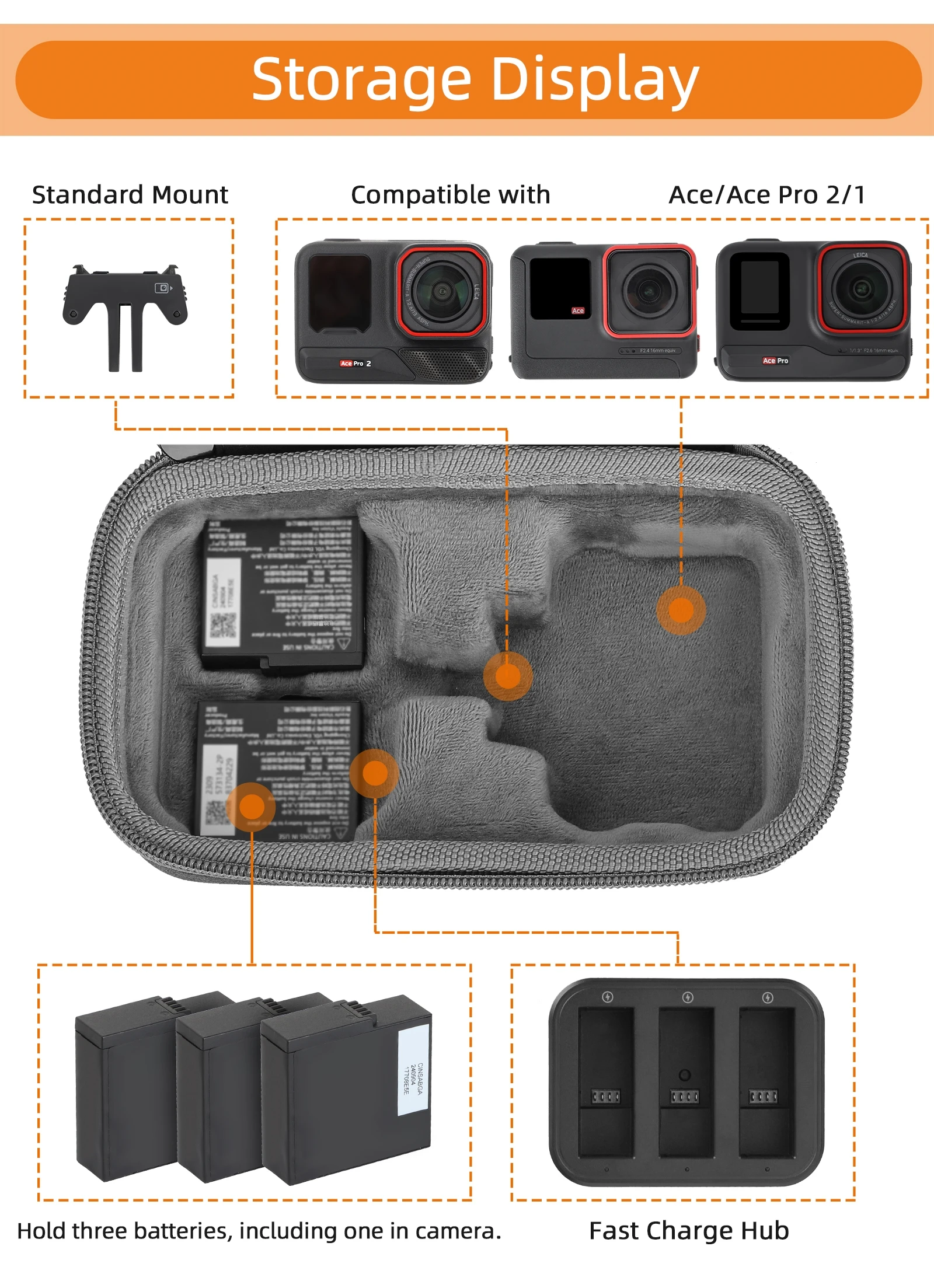 Large Capacity Organizer for Insta360 Ace Pro 2/1 Storage Bag 360 Ace Protective Case Camera Accessories
Large Capacity Organizer for Insta360 Ace Pro 2/1 Storage Bag 360 Ace Protective Case Camera Accessories