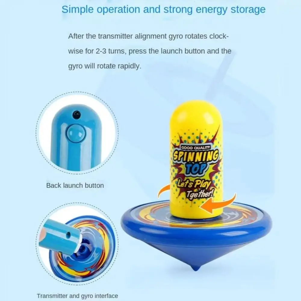 Rotating Toy Stacked Spinning Top Gyro Folding Manual Flying Stacking Gyroscopes Interesting Colorful Launcher Gyroscope Set
Rotating Toy Stacked Spinning Top Gyro Folding Manual Flying Stacking Gyroscopes Interesting Colorful Launcher Gyroscope Set