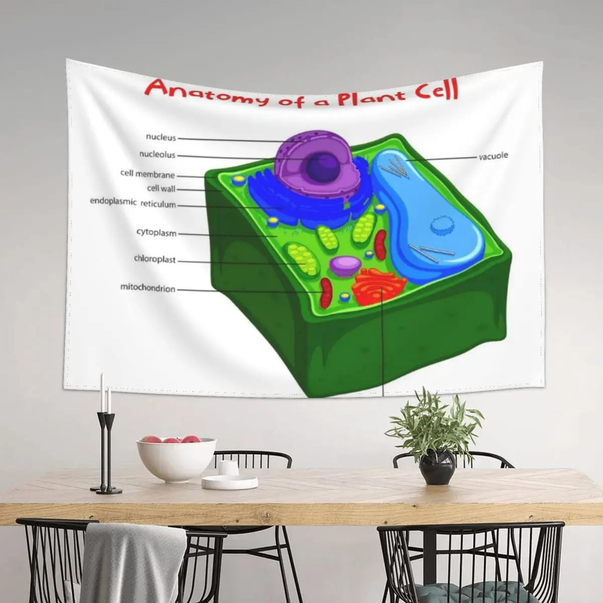 Anatomy of a Plant Cell Tapestry Wall Deco Wall Hangings Decoration Aesthetic Decoration Wall Hanging Tapestry
Anatomy of a Plant Cell Tapestry Wall Deco Wall Hangings Decoration Aesthetic Decoration Wall Hanging Tapestry