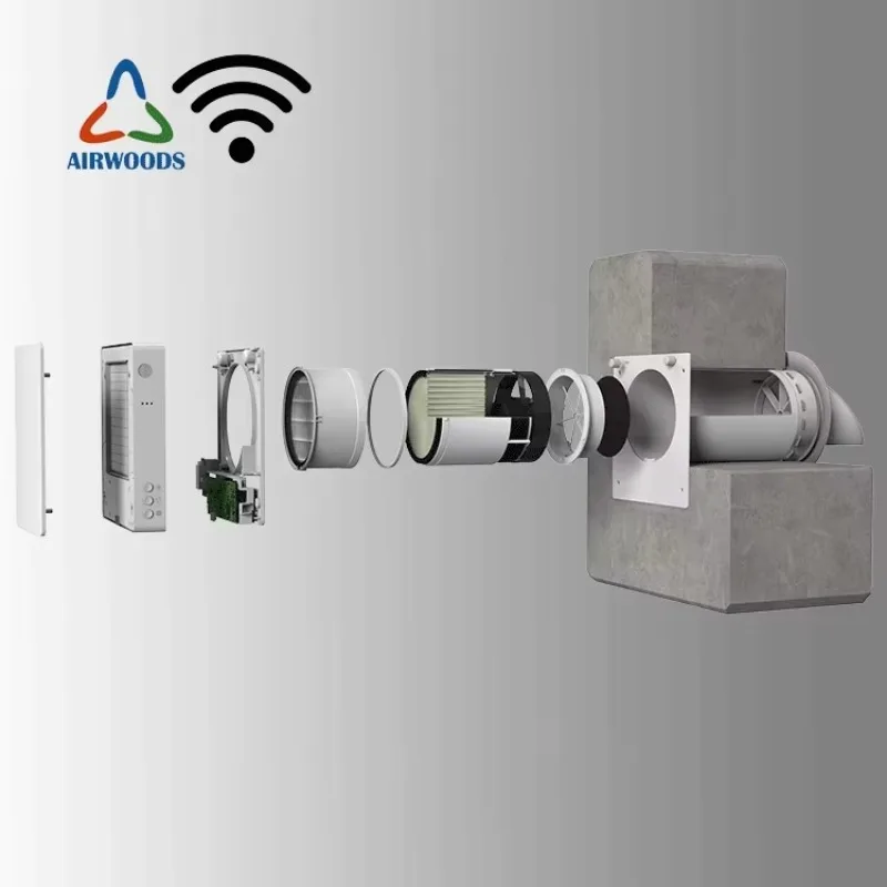 Airwoods ERV Wall Mounted Energy Recovery Ventilation Mechanical Ventilation With Ductless Installation
Airwoods ERV Wall Mounted Energy Recovery Ventilation Mechanical Ventilation With Ductless Installation