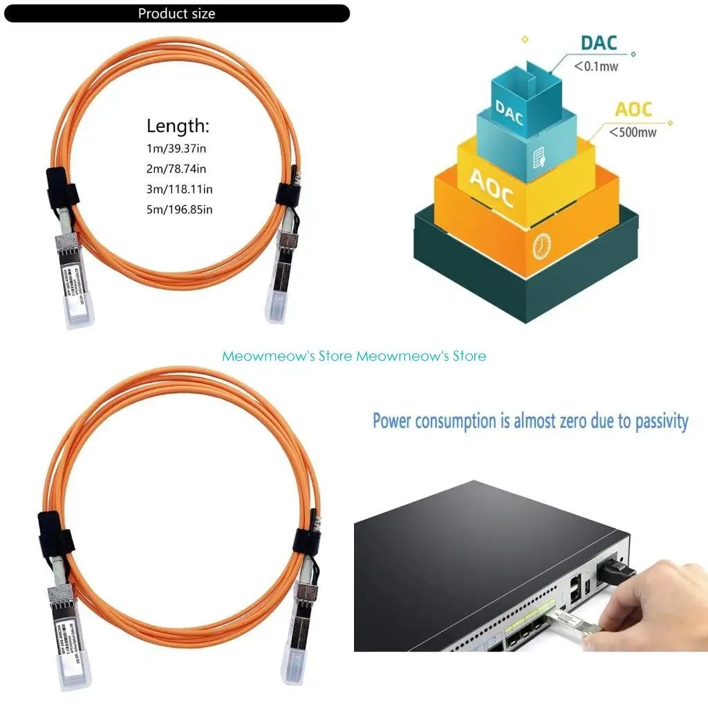 W91A 3 5m 10G SFP+ OM2 Cable Stacking and Cascading Active Optical Cable SFP Cable for Networks Equipment
W91A 3 5m 10G SFP+ OM2 Cable Stacking and Cascading Active Optical Cable SFP Cable for Networks Equipment