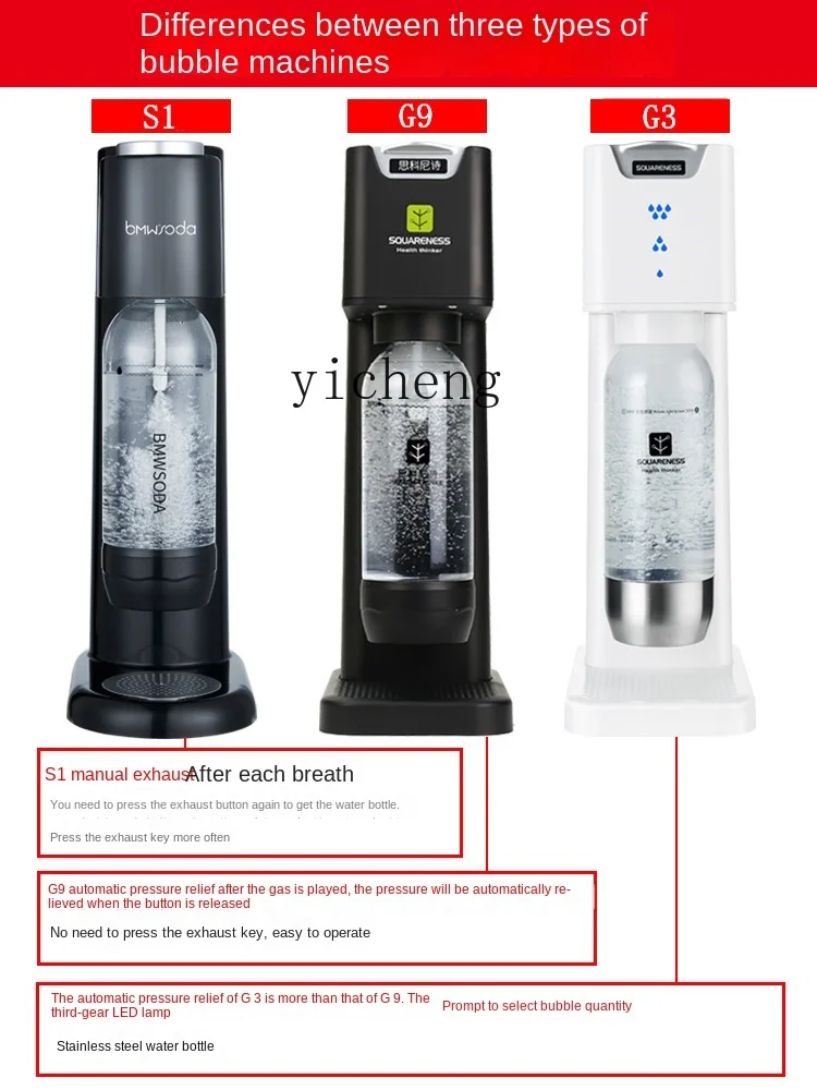 c29Sparkling Water Maker Soda Household Carbonated Drinks Bubble Machine Milk Tea Shop Commercial Air Pump
c29Sparkling Water Maker Soda Household Carbonated Drinks Bubble Machine Milk Tea Shop Commercial Air Pump
