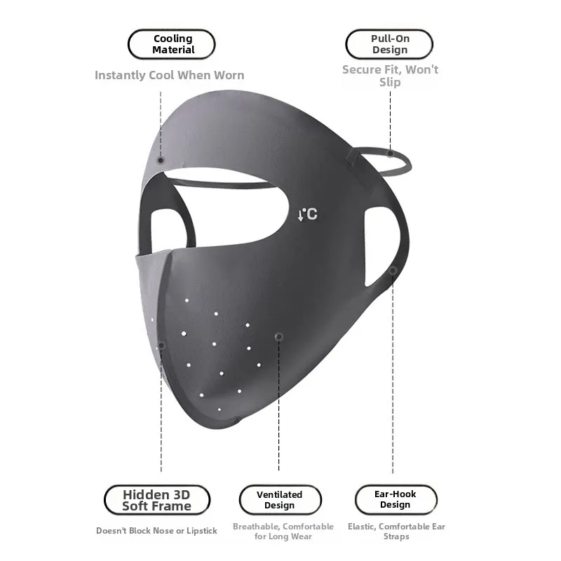 Dual Wear Design Cooling Full Face Sun Mask for Women Men Breathable 3D UV Protection Cover for Outdoor Travel
Dual Wear Design Cooling Full Face Sun Mask for Women Men Breathable 3D UV Protection Cover for Outdoor Travel