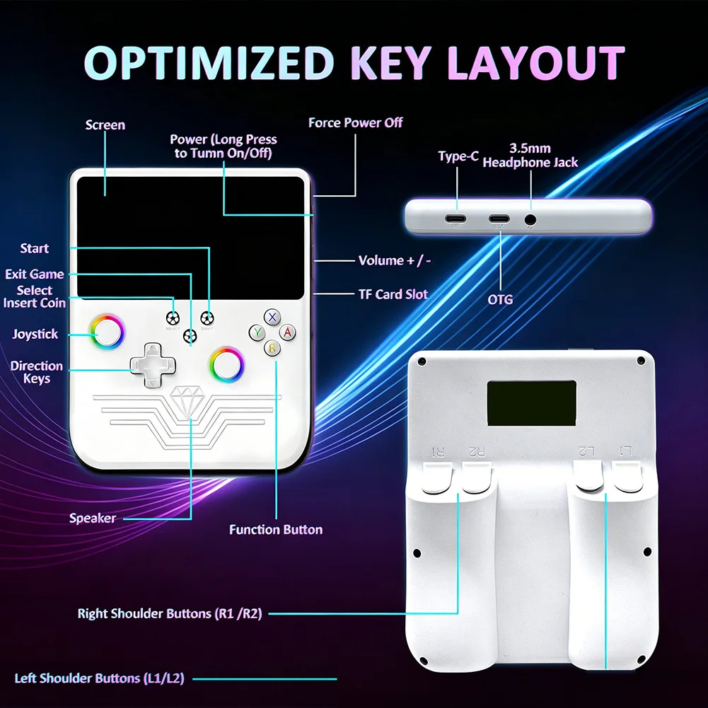 R60MAX Retro Handheld Game Console 5 Inch HD Screen 20000+ Games Portable Gaming Device For LINUX System Black White
R60MAX Retro Handheld Game Console 5 Inch HD Screen 20000+ Games Portable Gaming Device For LINUX System Black White