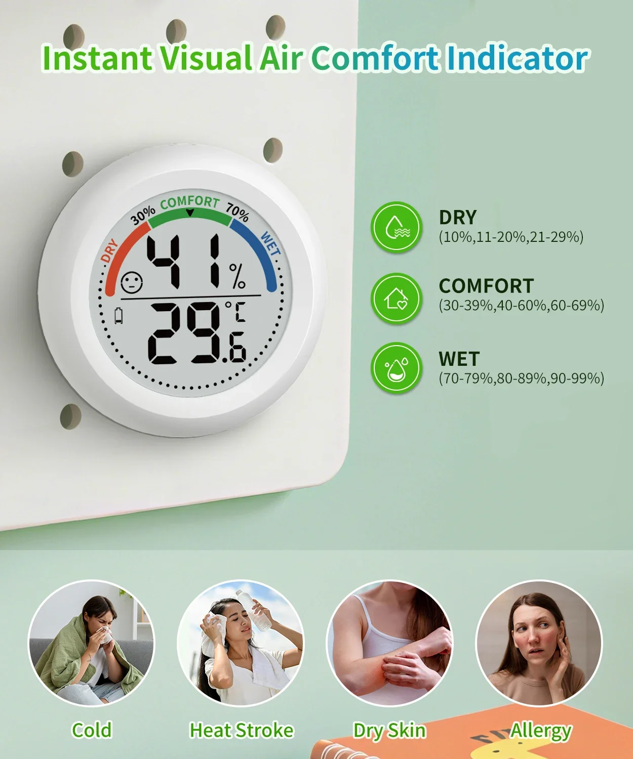 2 ''LCD Temperature and Humidity Meter Magnetic Thermometer Hygrometer with Face Icon ° C/° F Indoor Temperature Sensor