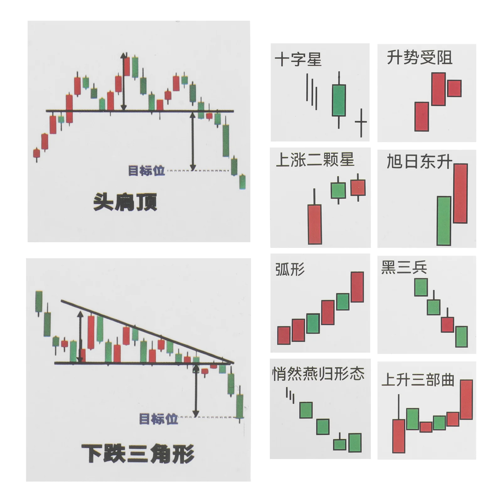 62 Pcs Stock Market Stickers Minimalist Creative Decor Journal Notebook Desktop Chart Patterns Trading Book Cute Stationery
62 Pcs Stock Market Stickers Minimalist Creative Decor Journal Notebook Desktop Chart Patterns Trading Book Cute Stationery