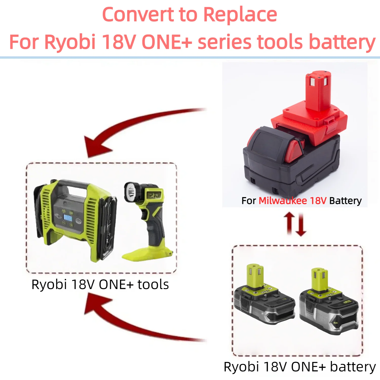 Адаптер/конвертер для аккумуляторов Milwaukee 18V Li-ion на Ryobi 18V ONE+ для электроинструментов (только адаптер)
Адаптер/конвертер для аккумуляторов Milwaukee 18V Li-ion на Ryobi 18V ONE+ для электроинструментов (только адаптер)