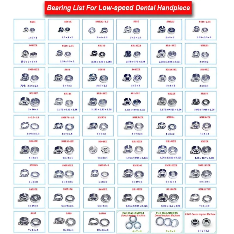 Top Grade 5Pcs NSK KAVO Low Speed Dental Handpiece Bearings Straight Contra Angle Bending Implant Machine Air Motor Ball Bearing
Top Grade 5Pcs NSK KAVO Low Speed Dental Handpiece Bearings Straight Contra Angle Bending Implant Machine Air Motor Ball Bearing