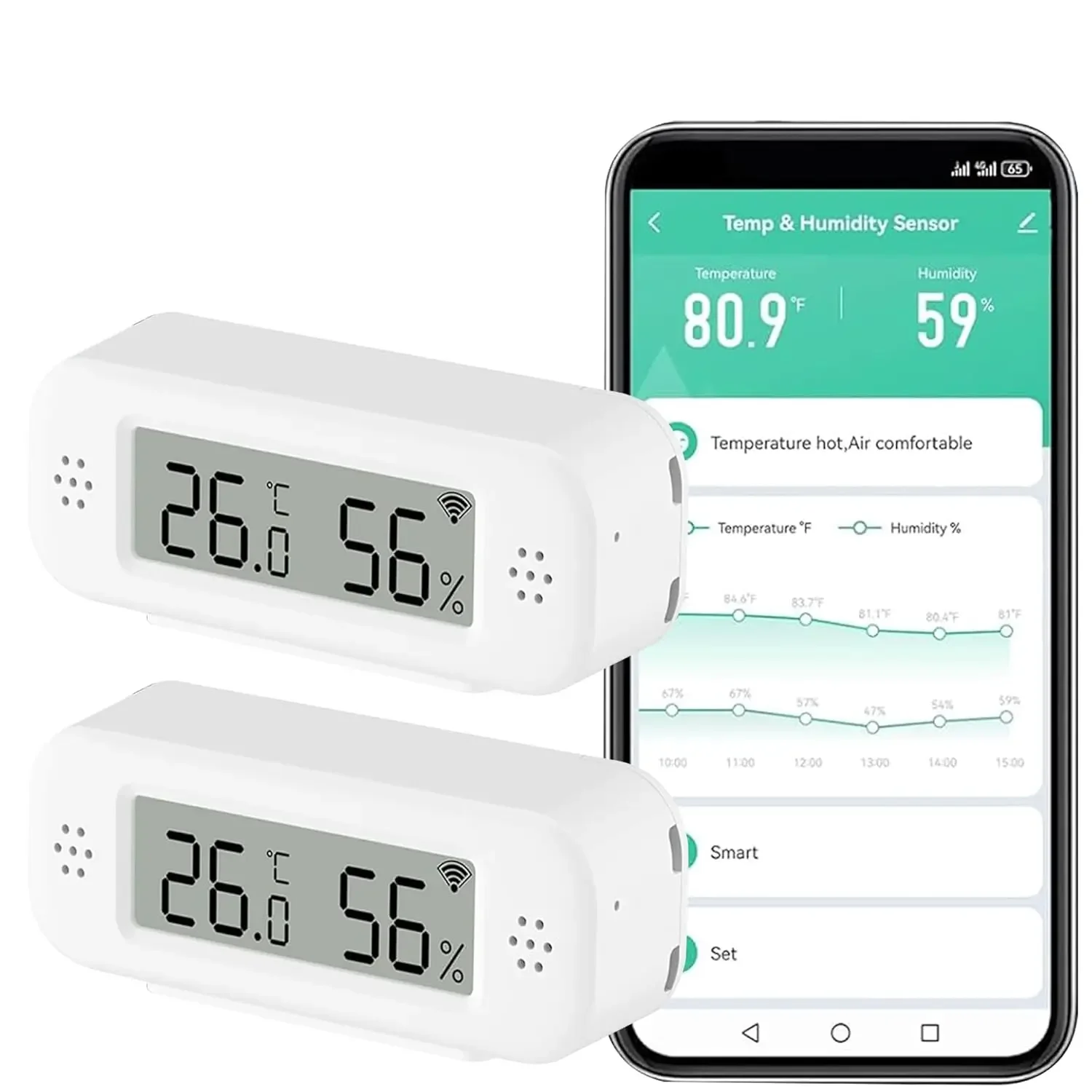 Smart WiFi Thermometer Hygrometer, Indoor Temp & Humidity Sensor with App Monitoring, Alexa Compatible, 2-Pack
Smart WiFi Thermometer Hygrometer, Indoor Temp & Humidity Sensor with App Monitoring, Alexa Compatible, 2-Pack