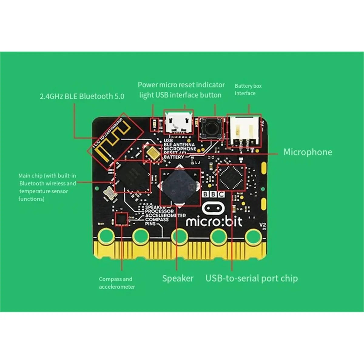 MicroBit V2.2 Development Board Python Visual Programming Kit for K-12 Education