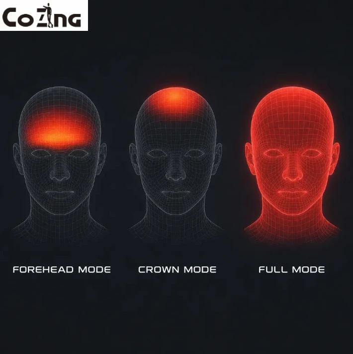 LED Hair Growth Helmet Cap with 300pcs LED Light Beads Electric 660nm&650nm Infrared Red Light Therapy Anti Hair Loss Scalp Care
LED Hair Growth Helmet Cap with 300pcs LED Light Beads Electric 660nm&650nm Infrared Red Light Therapy Anti Hair Loss Scalp Care