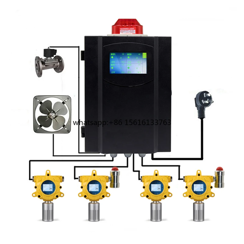 High Sensitivity Digital PM2.5 Detector Air Quality Dust Alarm with 4-20ma Output Gas Analyzers
High Sensitivity Digital PM2.5 Detector Air Quality Dust Alarm with 4-20ma Output Gas Analyzers