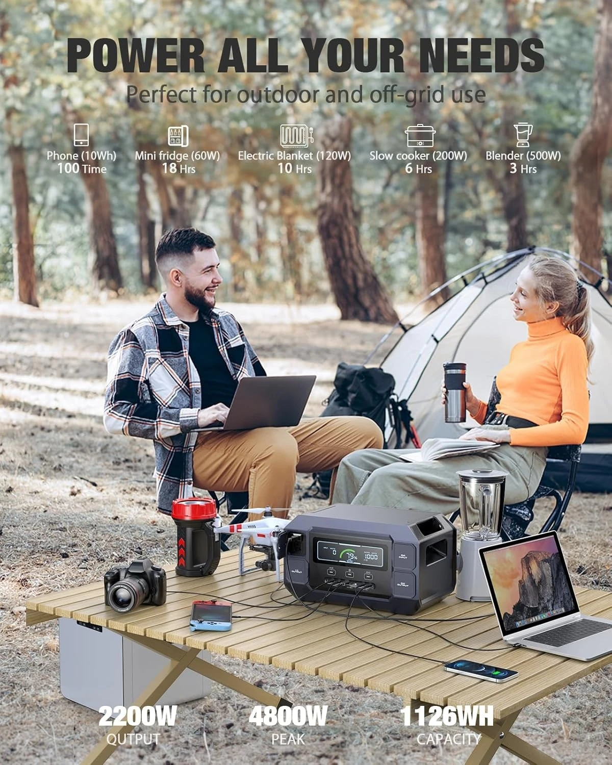 Big Clearance Sale Portable Power Station 2200W Solar Generator 1126Wh LiFePO4 Battery Pack with 1200W AC & 800W Solar Charging,
Big Clearance Sale Portable Power Station 2200W Solar Generator 1126Wh LiFePO4 Battery Pack with 1200W AC & 800W Solar Charging,