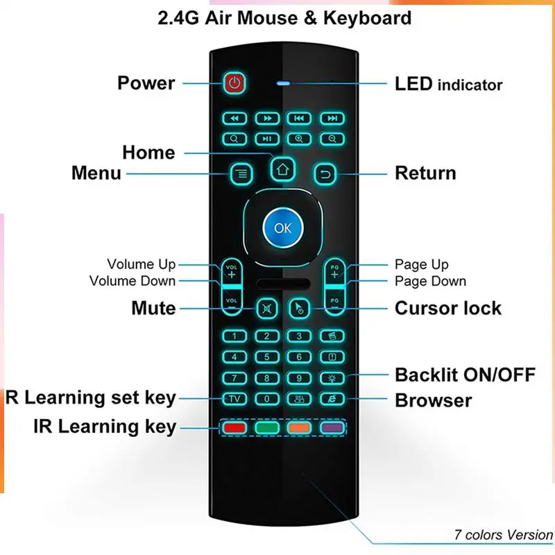 A92Z 3X Air Mouse для Android TV Box, мини-беспроводная клавиатура, пульт дистанционного управления воздушной мышью с RGB-подсветкой MX3 Pro IR Learning
A92Z 3X Air Mouse для Android TV Box, мини-беспроводная клавиатура, пульт дистанционного управления воздушной мышью с RGB-подсветкой MX3 Pro IR Learning