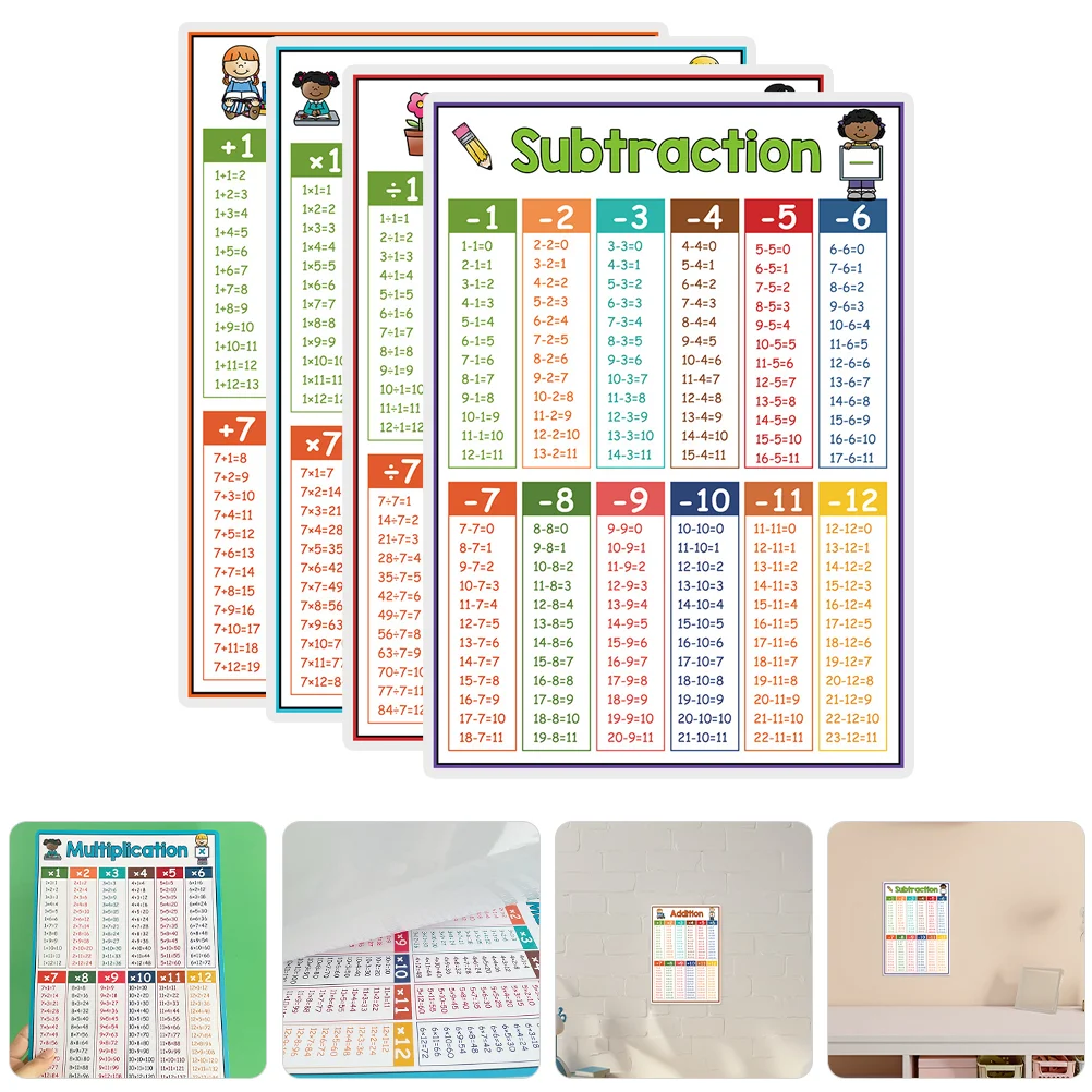 4 Pcs Math Formula Table Division Alphabet Posters Classroom Wall Chart Organic Toddlers Coated Paper Preschool
4 Pcs Math Formula Table Division Alphabet Posters Classroom Wall Chart Organic Toddlers Coated Paper Preschool
