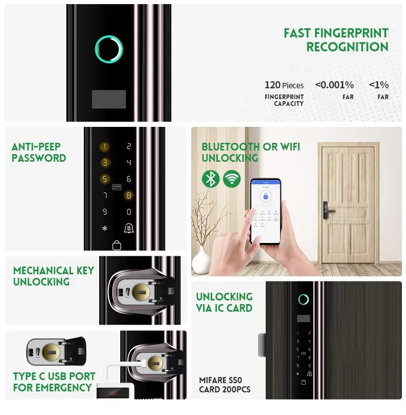 3D Face Recognition & Fingerprint Smart Door Lock with WiFi, and Home Security (Wood Door, 300 Fingerprint Capacity)
3D Face Recognition & Fingerprint Smart Door Lock with WiFi, and Home Security (Wood Door, 300 Fingerprint Capacity)