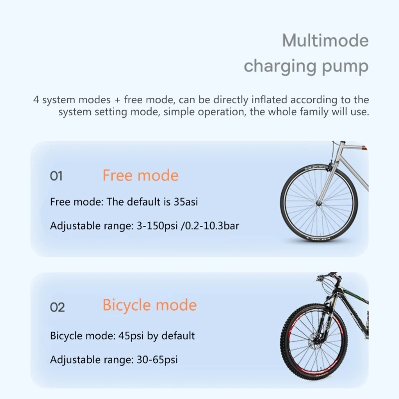Car Tyre Inflator Air Compressor Tyre Electric Car Air for Car Tyres Bike Tyres Compact-size Easy Operation
Car Tyre Inflator Air Compressor Tyre Electric Car Air for Car Tyres Bike Tyres Compact-size Easy Operation