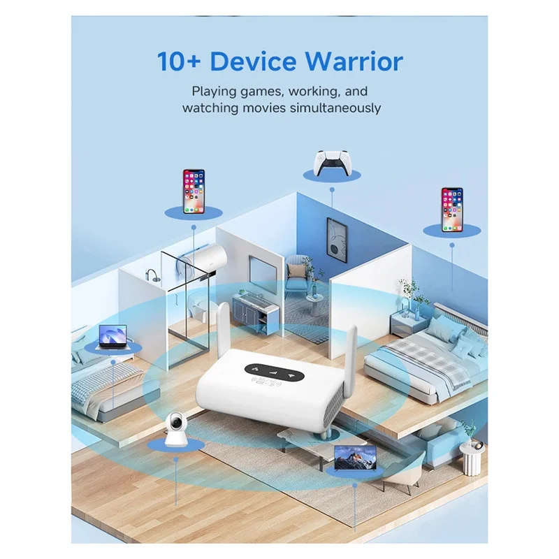 M16K-4G LTE Wi-Fi6 Маршрутизатор 300 Мбит/с Портативное устройство Модем 4G Wi-Fi работает с неконтрактными SIM-картами 5G - вилка стандарта США
M16K-4G LTE Wi-Fi6 Маршрутизатор 300 Мбит/с Портативное устройство Модем 4G Wi-Fi работает с неконтрактными SIM-картами 5G - вилка стандарта США