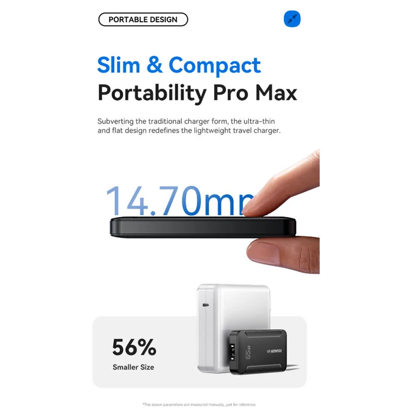 Ультратонкое зарядное устройство GaN Pro 65W с быстрой зарядкой Quick Charge 4.0 и PD3.0, портативное зарядное устройство Type-C для iPhone, Samsung, Macbook, ноутбуков
Ультратонкое зарядное устройство GaN Pro 65W с быстрой зарядкой Quick Charge 4.0 и PD3.0, портативное зарядное устройство Type-C для iPhone, Samsung, Macbook, ноутбуков