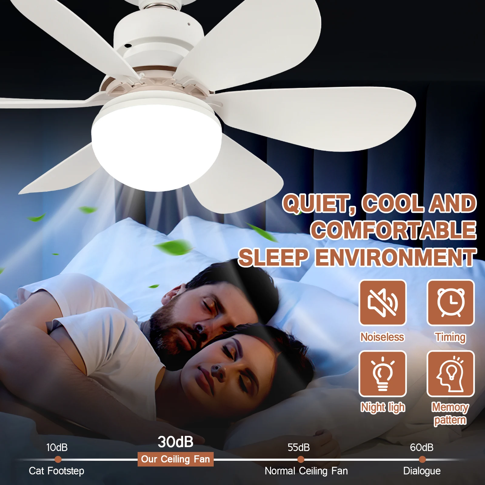 Socket Fan Light with Remote Small Ceiling Fans with Lights, E27 Dimmable Led Bulb for for Bedroom Living Room Ceiling Fan light
Socket Fan Light with Remote Small Ceiling Fans with Lights, E27 Dimmable Led Bulb for for Bedroom Living Room Ceiling Fan light